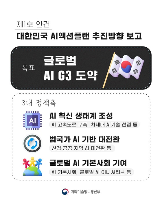 AI 3대 강국으로! 대한민국 AI 액션플랜의 시작!