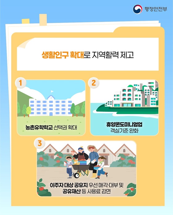 지역의 시간을 되돌리는 열쇠, 인구감소지역 특례 - 균형발전제도과