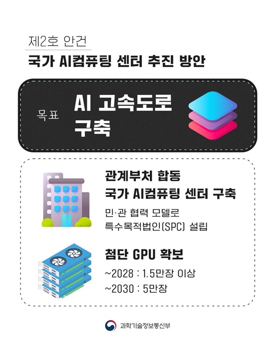 AI 3대 강국으로! 대한민국 AI 액션플랜의 시작!