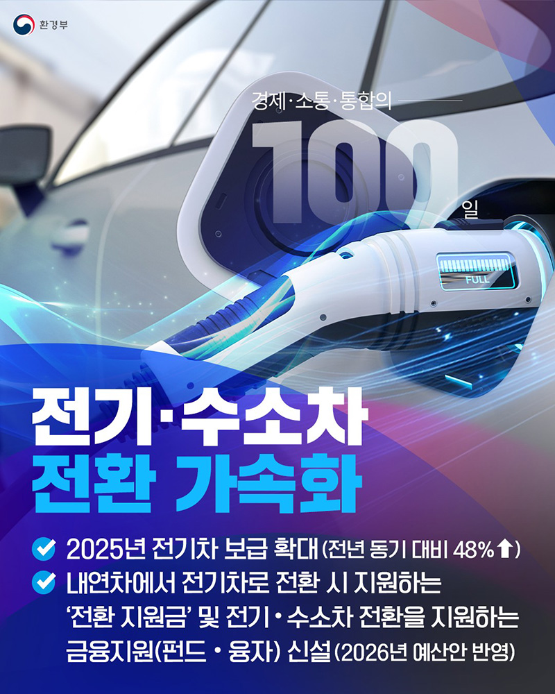 전기·수소차 전환 가속화 하단내용 참조