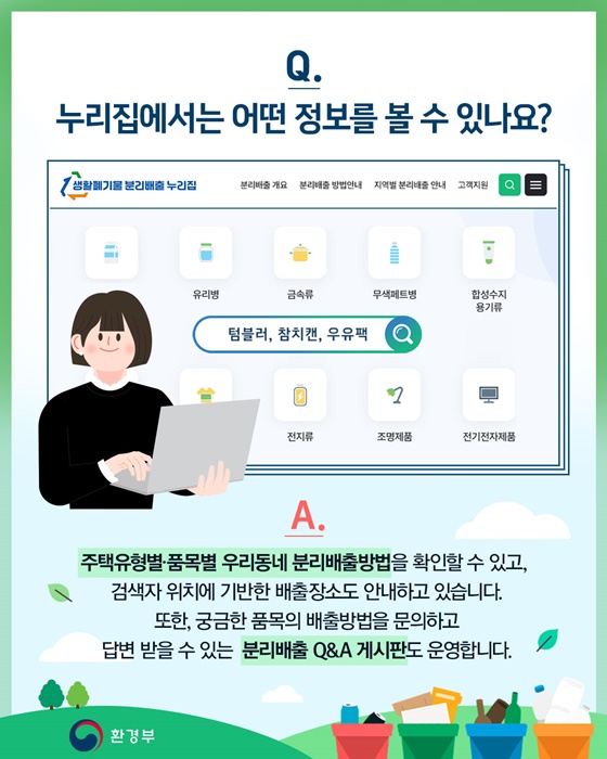 우리동네 분리배출 방법은?