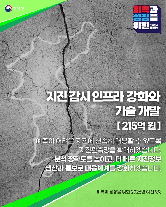 2026년 기상청 예산안