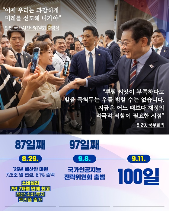 국민과 함께한 100일① 민생경제를 최우선으로