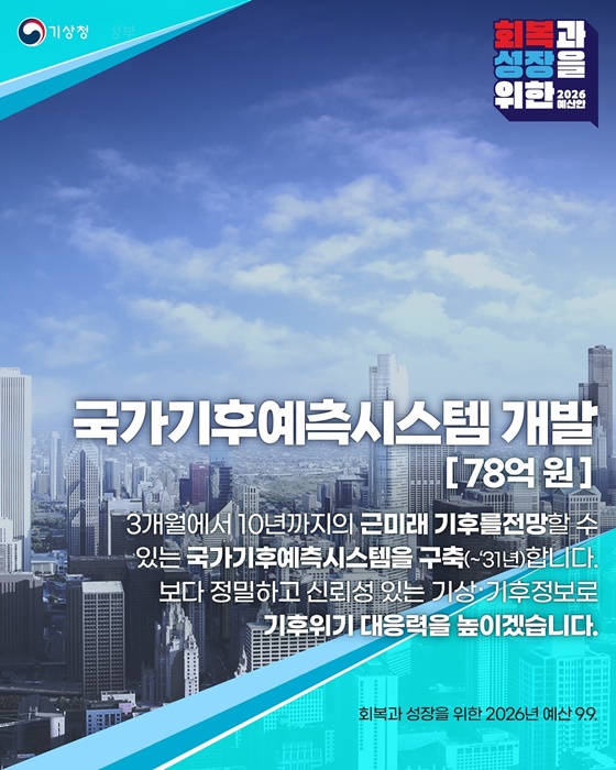 2026년 기상청 예산안