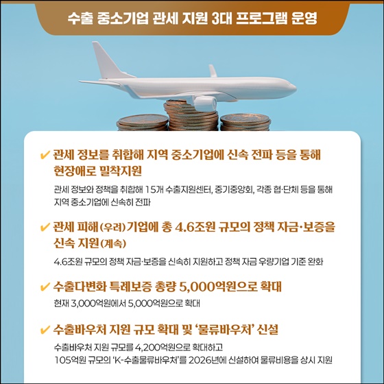 미국 상호관세 시행에 따른 중소기업 지원방안