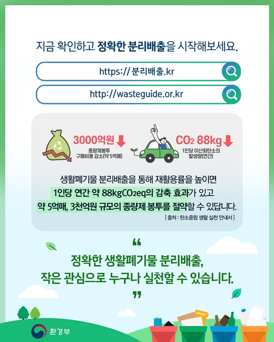 우리동네 분리배출 방법은?