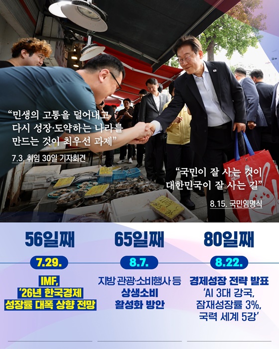 국민과 함께한 100일① 민생경제를 최우선으로