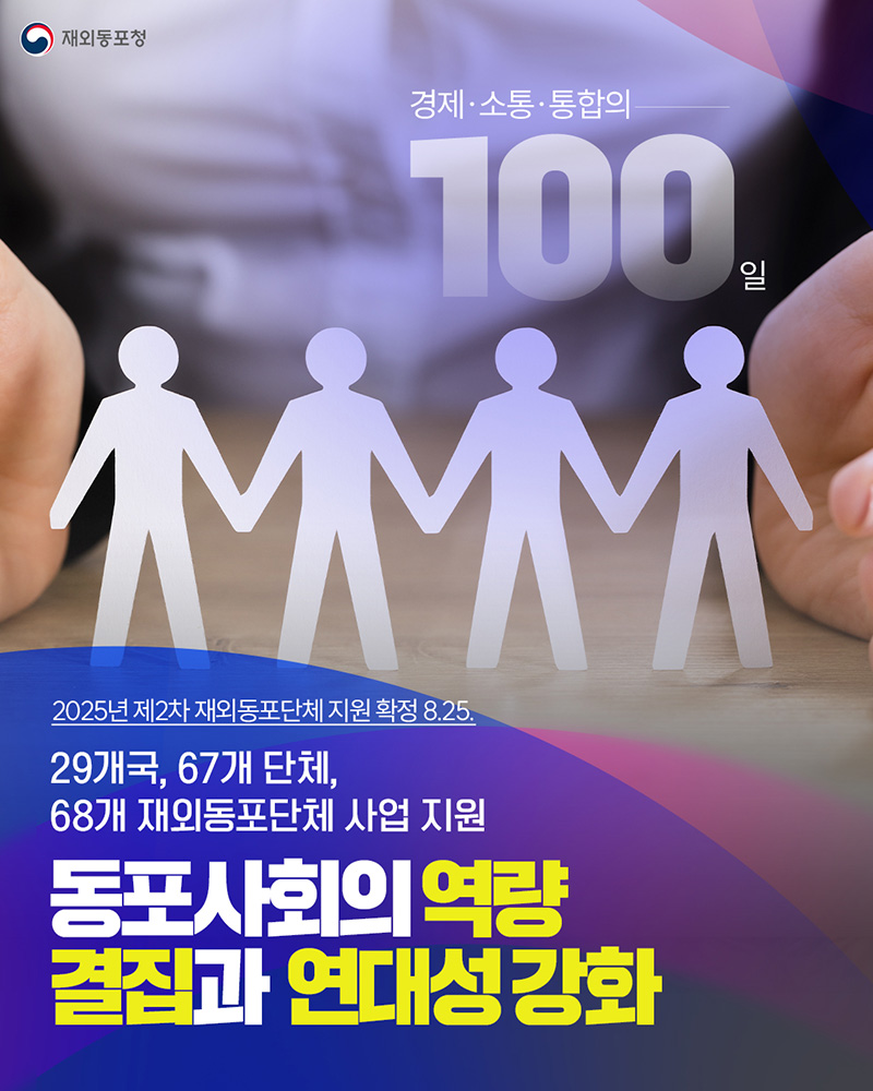 동포사회의 역량 결집과 연대성 강화 하단내용 참조