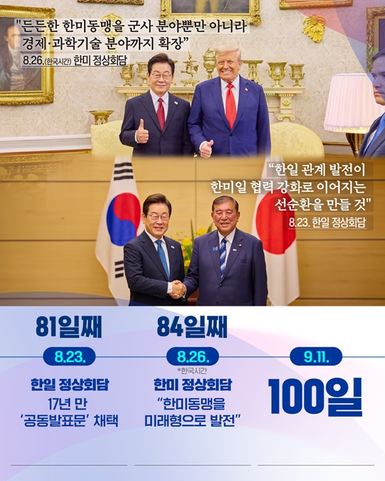 국민과 함께한 100일② 국의 중심 실용외교 실천
