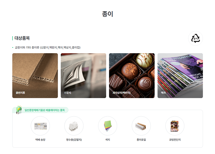 종이 분리배출.