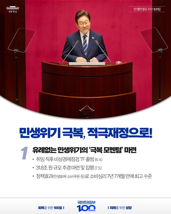 민생안정을 위한 100일