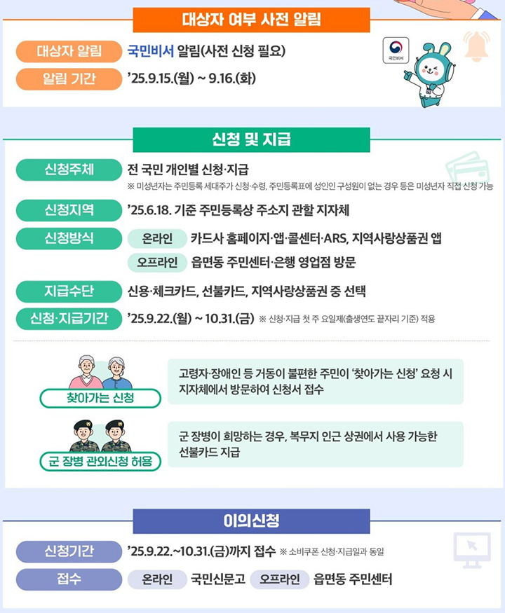 주요내용 (자세한 내용은 본문에 포함)