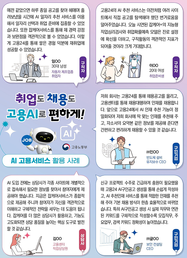 '고용 AI' 활용사례 및 정책제언 (자세한 내용은 본문에 설명 있음)