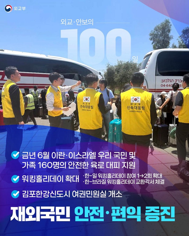 재외국민 안전·편익 증진 하단내용 참조