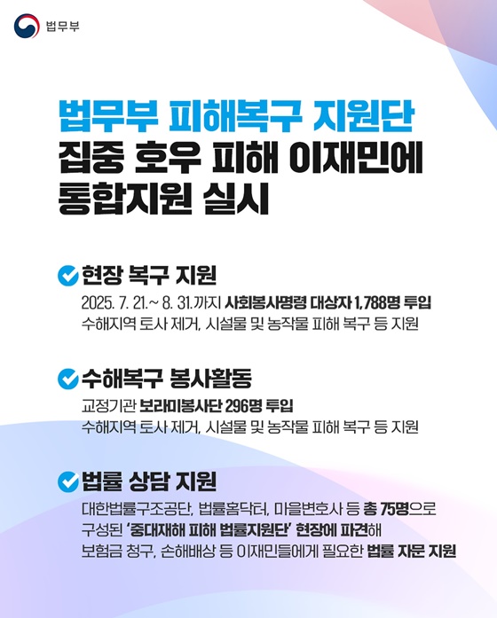 자연재해에 대한 정부의 대응이 달라지다