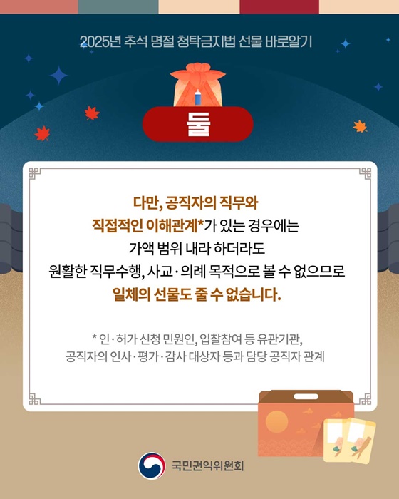 2025년 추석 명절 청탁금지법 선물 바로알기
