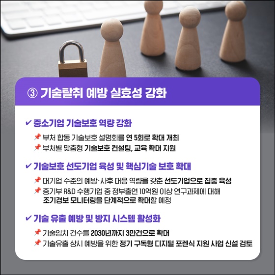공정한 시장질서 확립을 위한 중소기업 기술탈취 근절 방안