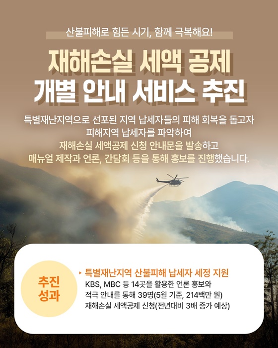 2025년 국세청 사업자·소상공인 등 납세자를 위한 적극행정 우수사례