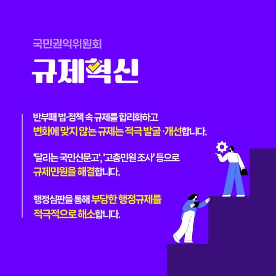 2025년 8월 국민권익위원회 규제혁신 대표사례