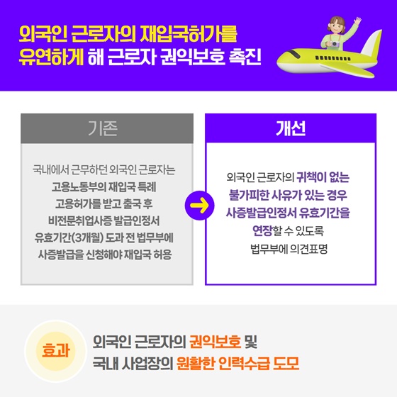2025년 8월 국민권익위원회 규제혁신 대표사례