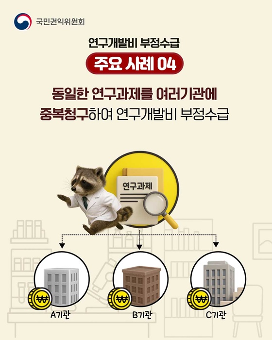 연구개발분야 부정수급신고 참지마요