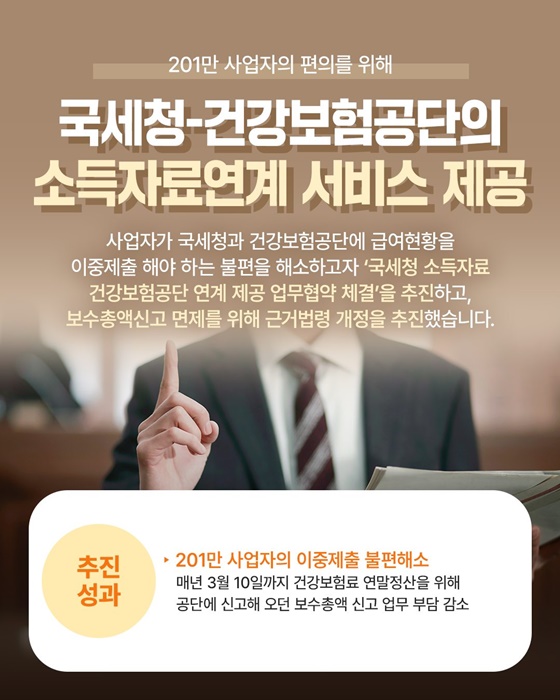 2025년 국세청 사업자·소상공인 등 납세자를 위한 적극행정 우수사례