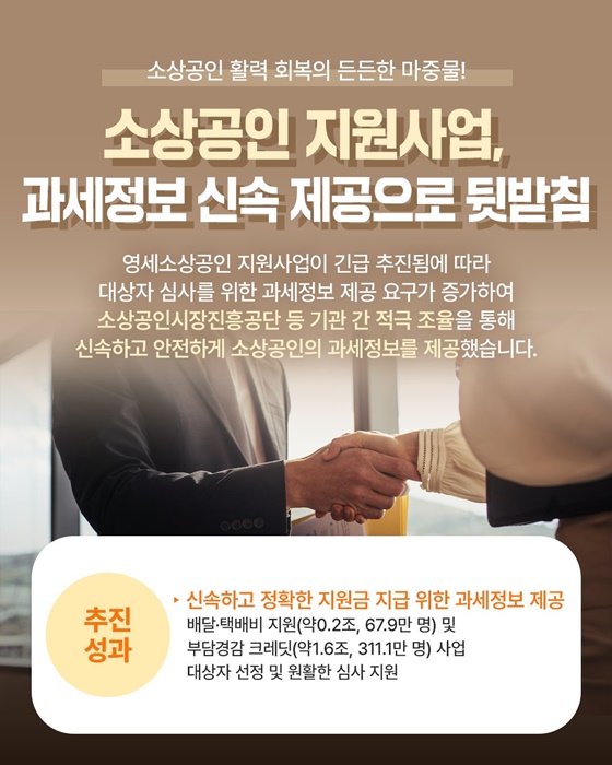 22025년 국세청 사업자·소상공인 등 납세자를 위한 적극행정 우수사례