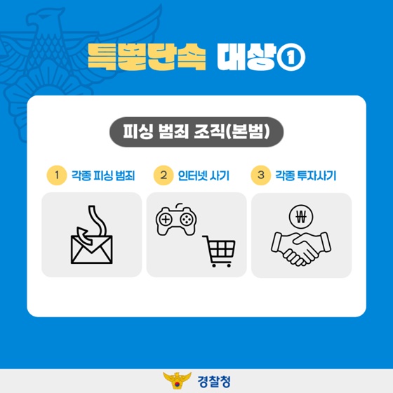 끝까지 추적한다! 피싱 범죄 특별단속 실시!