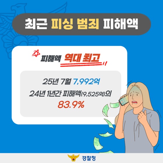 끝까지 추적한다! 피싱 범죄 특별단속 실시!