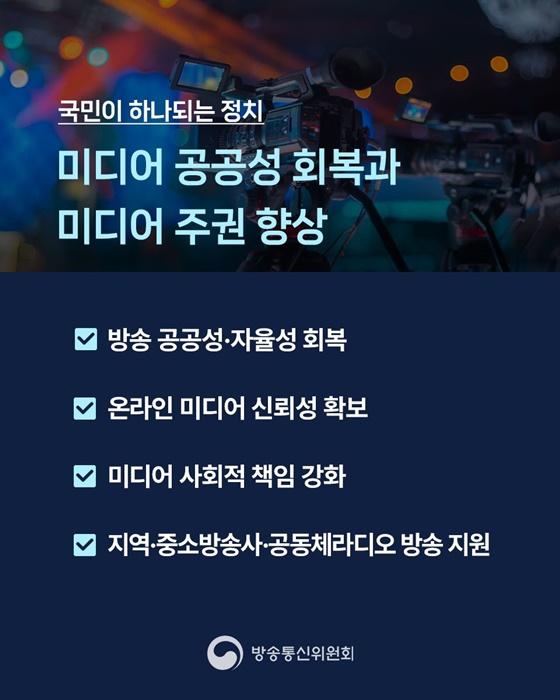 미디어 공공성 회복과 미디어 주권 향상