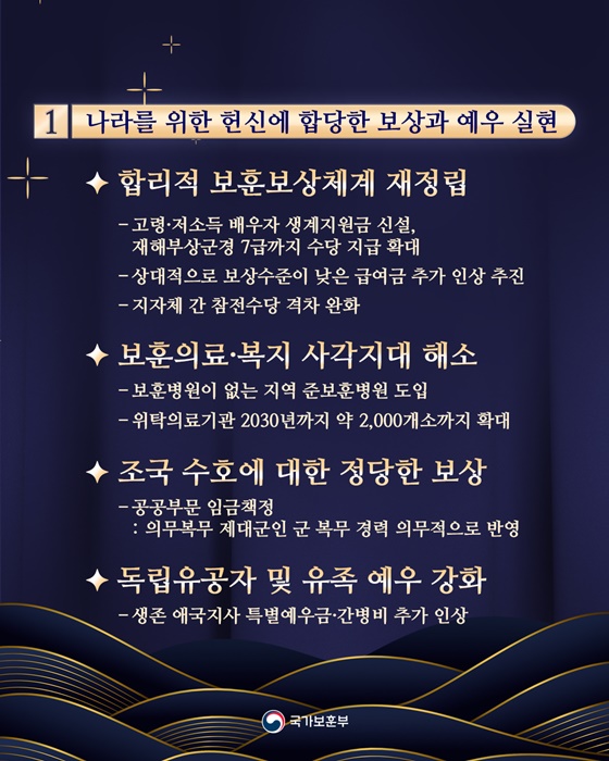 특별한 희생에는 특별한 보상이
