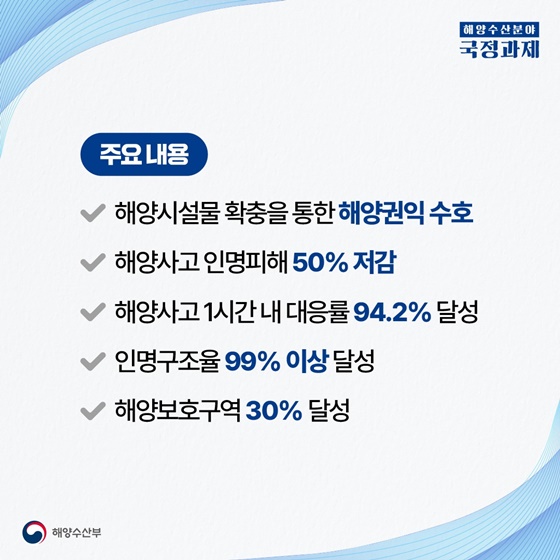 흔들림 없는 해양주권, 안전하고 청정한 우리바다를 만들겠습니다