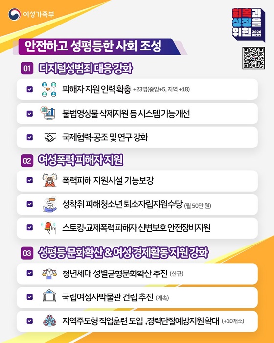 2026년 여성가족부 예산안