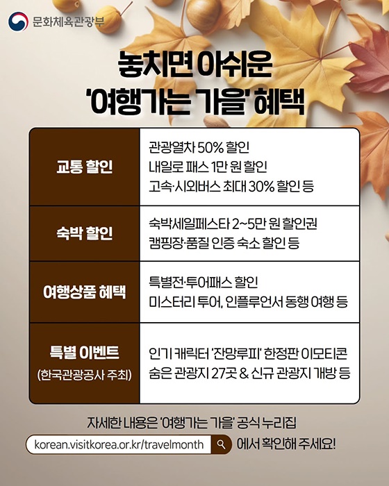 2025년 여행가는 가을 캠페인 시작!