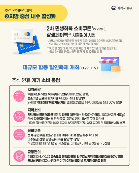 국민들이 체감하는 든든한 2025 추석 민생안정 대책