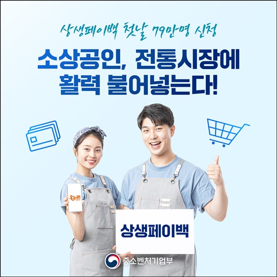 상생페이백 첫 날 79만명 신청!