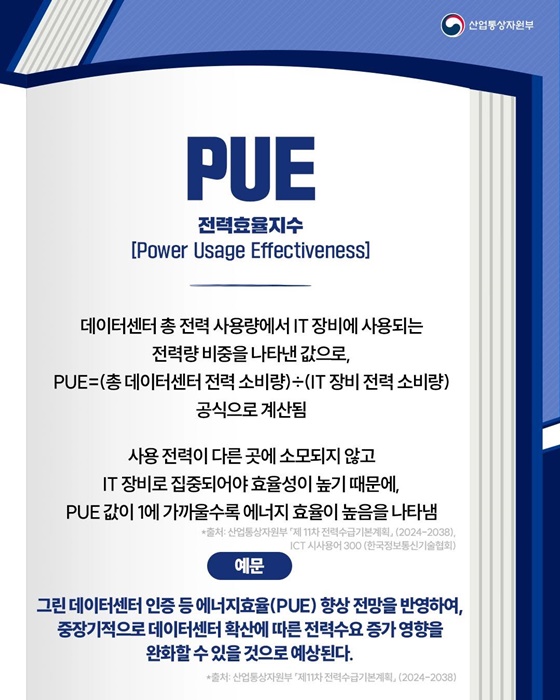 핫이슈 산업 용어 데이터센터