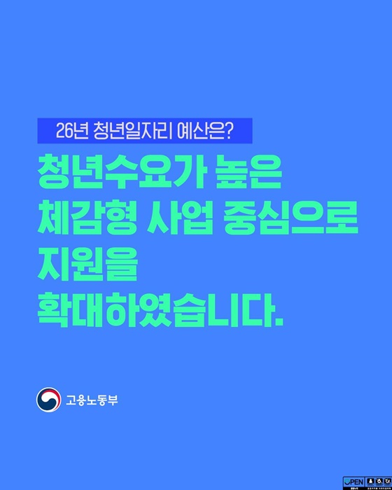 2026년 청년일자리 예산 확대!
