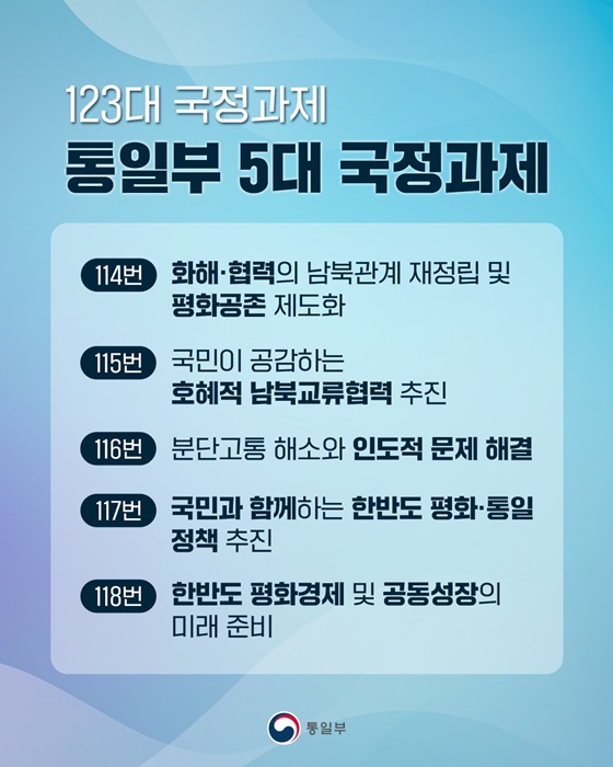 한반도 리스크를 한반도 프리미엄으로