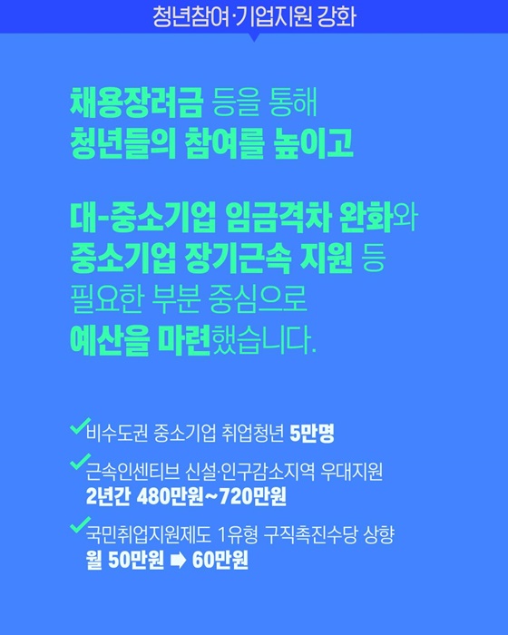 2026년 청년일자리 예산 확대!