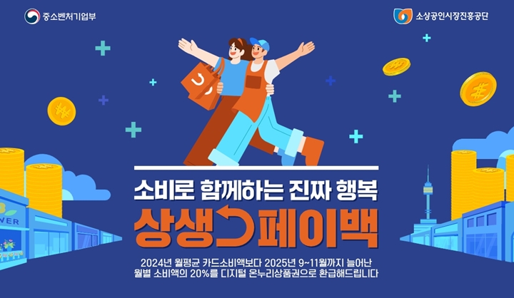 상생페이백 누리집 첫 화면. (출처=상생페이백 누리집)