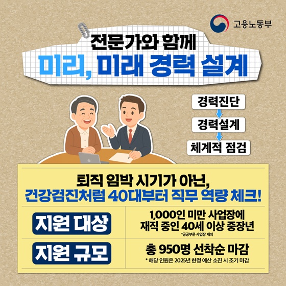 알아두면 쓸모있는 신중장년 JOB 커리어 플래닝 서비스