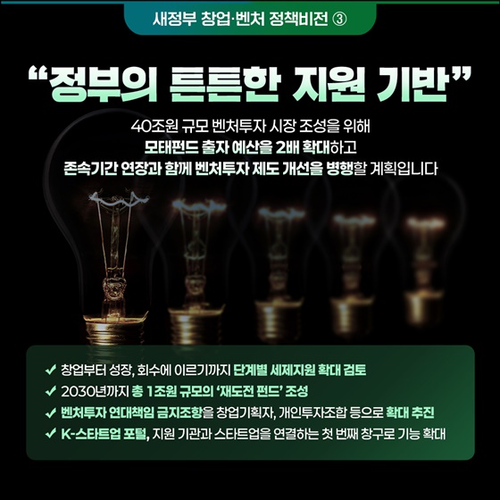 우리는 청년, 현재에 도전한다! 청년 창업 상상콘서트 개최