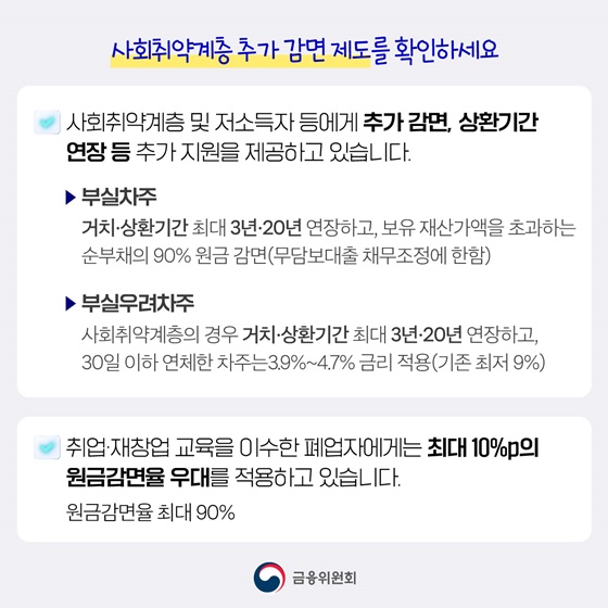 새출발기금이 더 많이, 더 빨리, 더 쉽게 지원합니다
