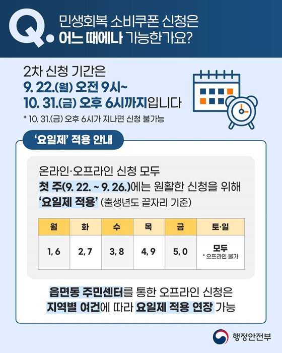 2차 민생회복 소비쿠폰 관련 주요 Q&A 1편
