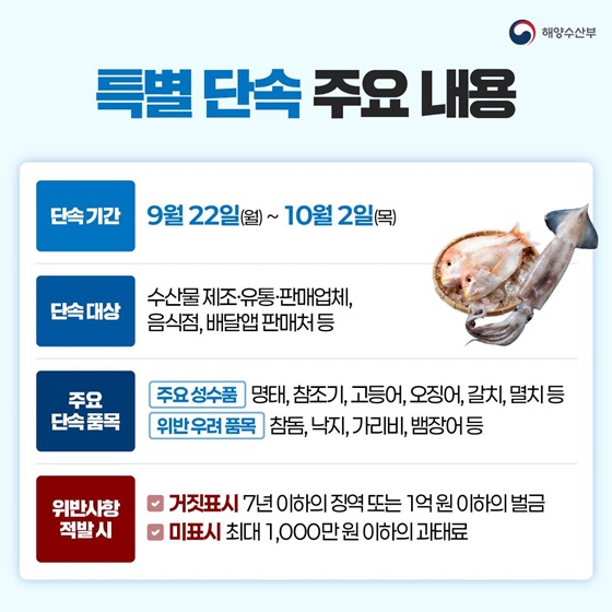 추석 명절, 우리 수산물 안심하고 드세요!