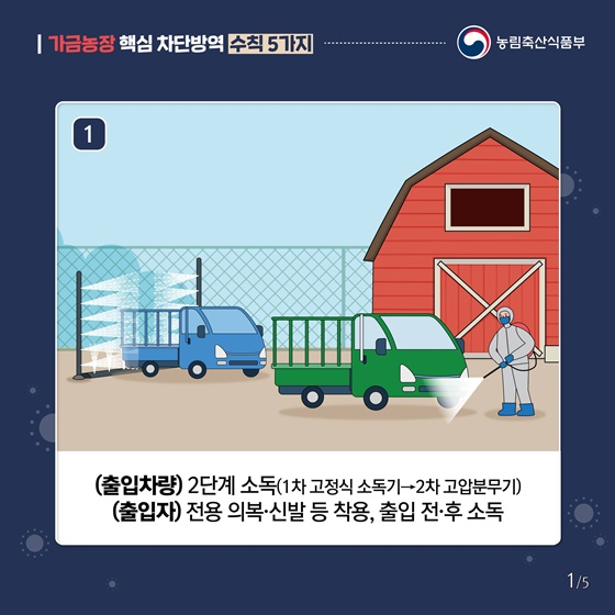 가금농장 핵심 차단방역 수칙 5가지