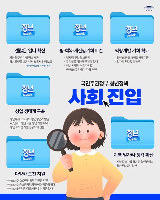 첫 걸음부터 함께, 모든 청년이 만들어가는 미래