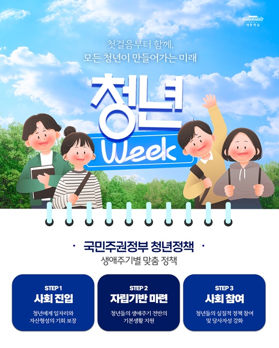 첫 걸음부터 함께, 모든 청년이 만들어가는 미래