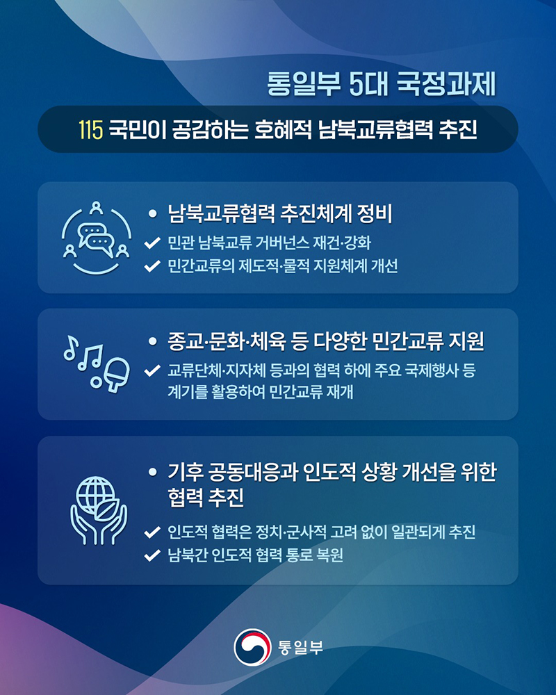 국민이 공감하는 호혜적 남북교류협력 추진 하단내용 참조